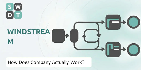 How Does Windstream Company Actually Work?