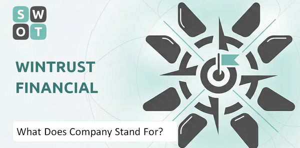What Does Wintrust Financial Company Stand For?