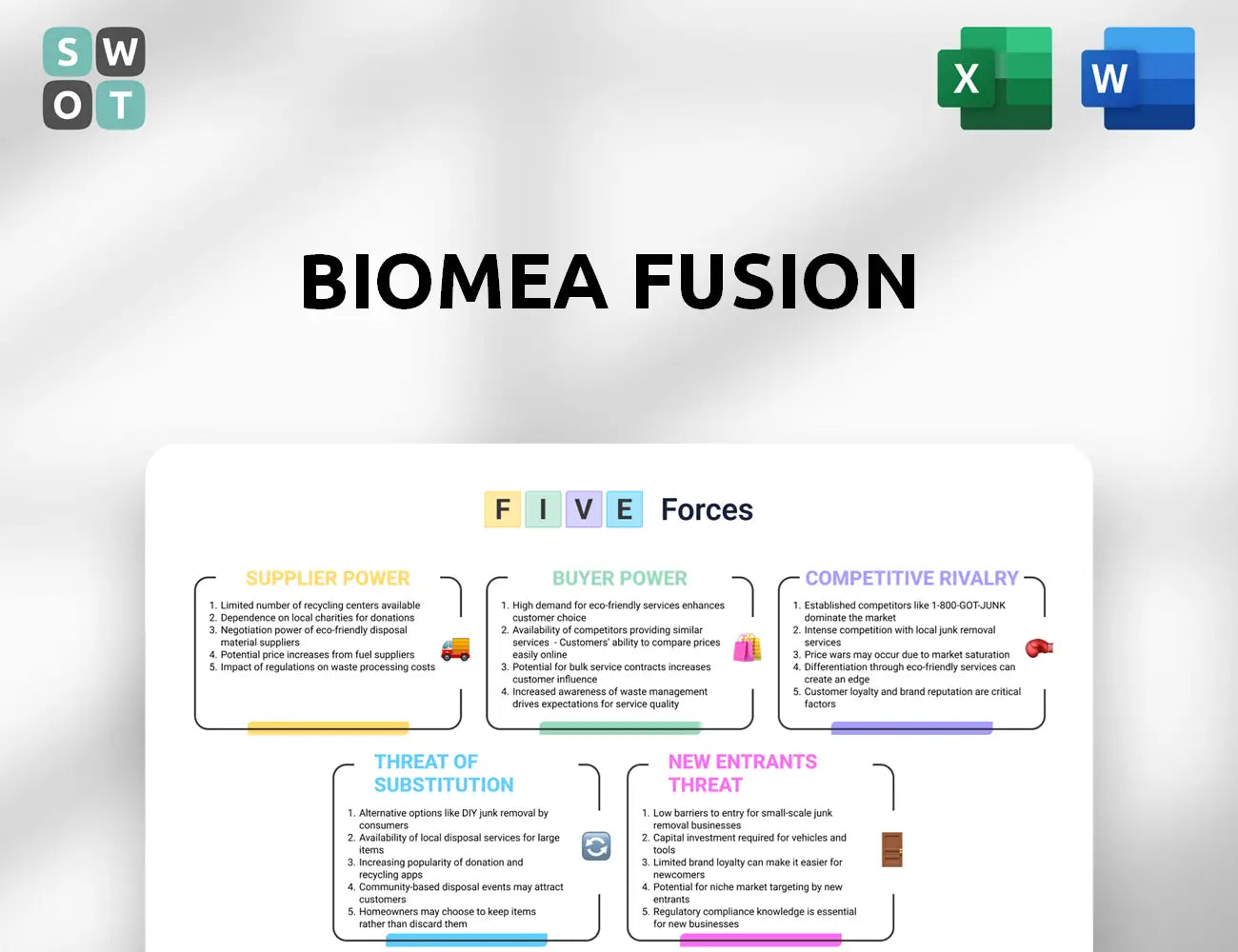 Biomea Fusion Porter's Five Forces Analysis Template – SWOT Analysis ...