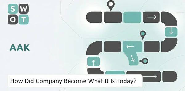 How Did AAK Company Become What It Is Today?