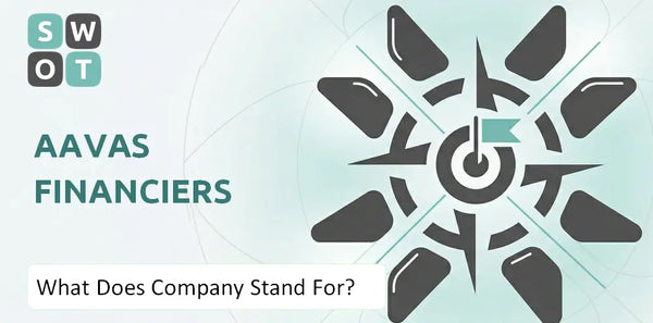 What Does Aavas Financiers Company Stand For?