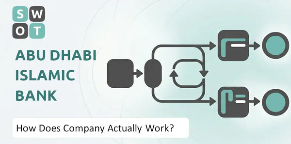 How Does Abu Dhabi Islamic Bank Company Actually Work?