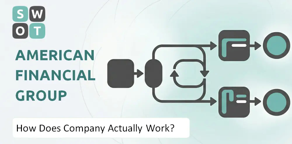 Afginc Company How It Runs