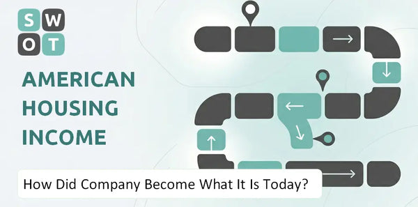 How Did American Housing Income Trust, Inc. Company Become What It Is Today?