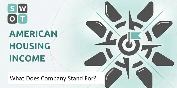 What Does American Housing Income Trust, Inc. Company Stand For?