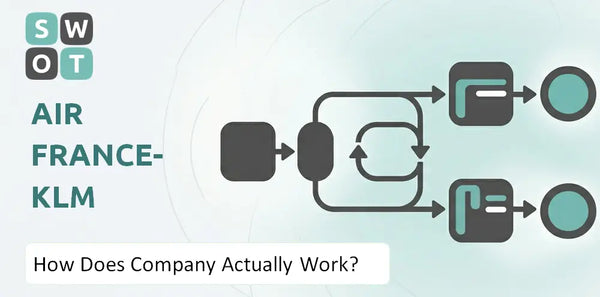 How Does Air France-KLM Company Actually Work?