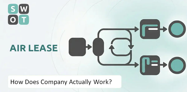 How Does Air Lease Company Actually Work?