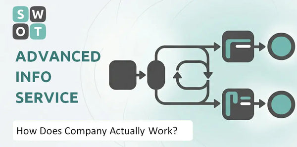 How Does Advanced Info Service Company Actually Work?