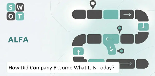 How Did ALFA Company Become What It Is Today?