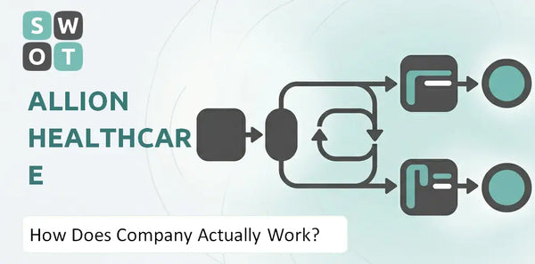How Does Allion Healthcare Company Actually Work?