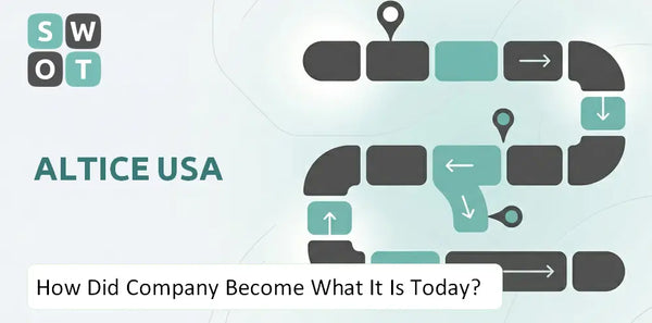 How Did Altice USA Company Become What It Is Today?