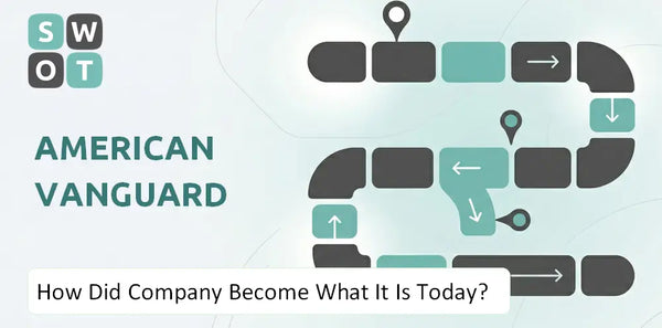 How Did American Vanguard Company Become What It Is Today?