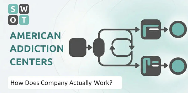 How Does American Addiction Centers Company Actually Work?