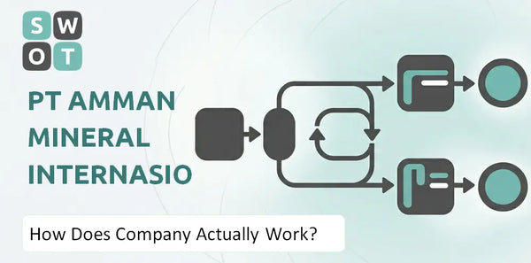 How Does PT Amman Mineral Internasional Company Actually Work?