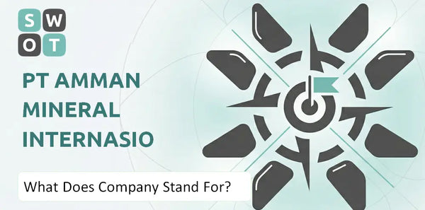 What Does PT Amman Mineral Internasional Company Stand For?
