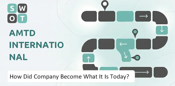 How Did AMTD International Company Become What It Is Today?