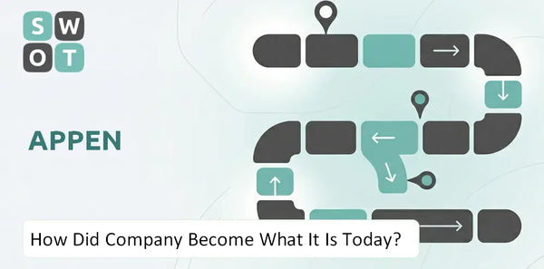 How Did Appen  Company Become What It Is Today?