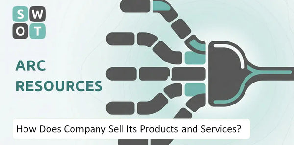 How Does ARC Resources Company Sell Its Products and Services?