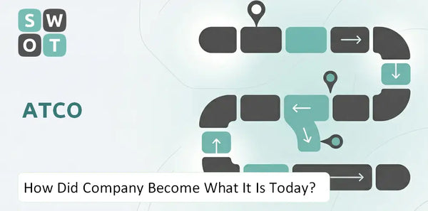 How Did ATCO Company Become What It Is Today?