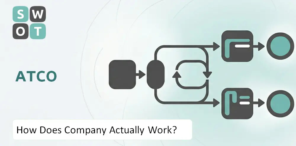 Atco Company How It Runs