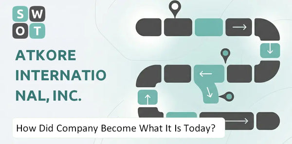 How Did Atkore International, Inc. Company Become What It Is Today?