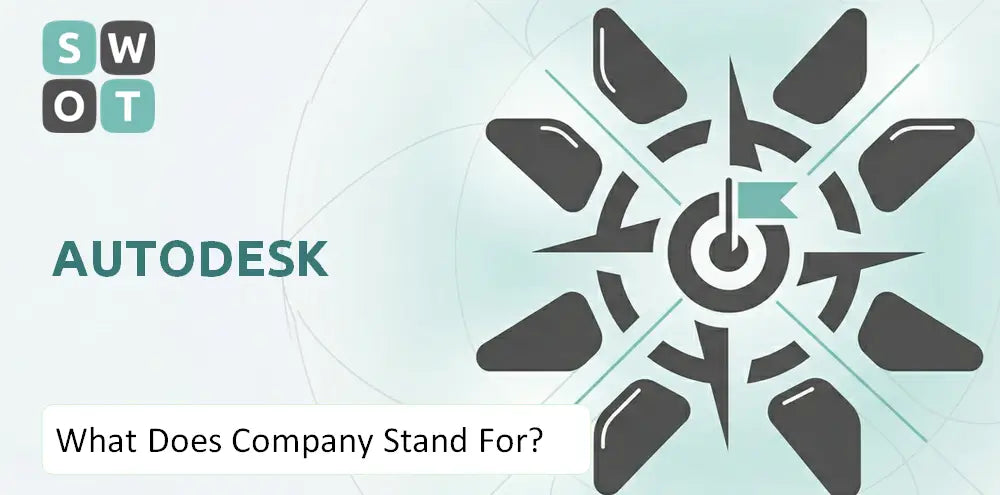 Autodesk Company What It Stands For