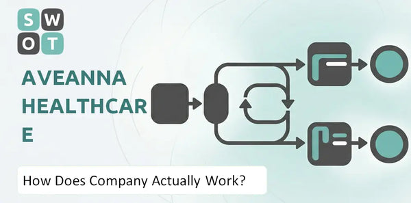 How Does Aveanna Healthcare Company Actually Work?