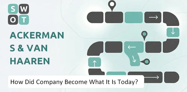 How Did Ackermans & Van Haaren Company Become What It Is Today?