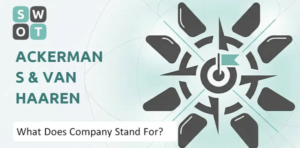 What Does Ackermans & Van Haaren Company Stand For?