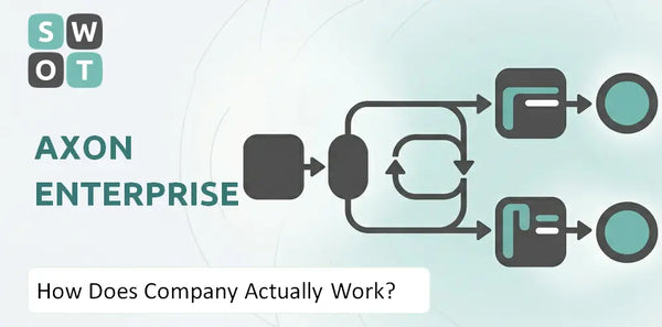 How Does Axon Enterprise Company Actually Work?