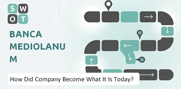 How Did Banca Mediolanum Company Become What It Is Today?