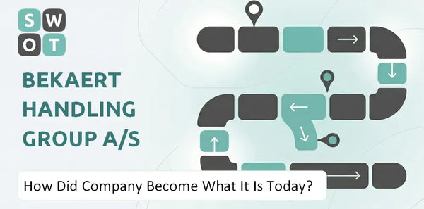 How Did Bekaert Handling Group A/S Company Become What It Is Today?