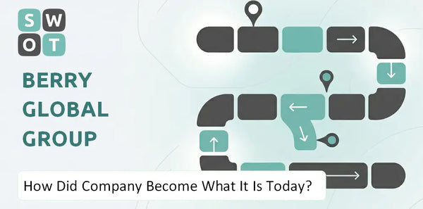 How Did Berry Global Group Company Become What It Is Today?