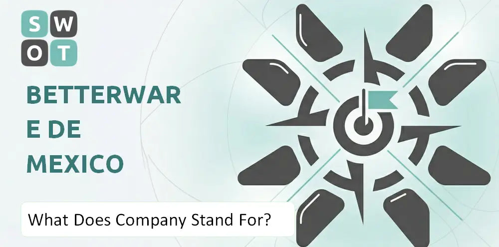 Betterware Company What It Stands For