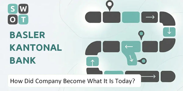 How Did Basler Kantonalbank Company Become What It Is Today?