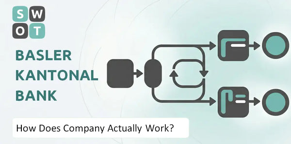 How Does Basler Kantonalbank Company Actually Work?