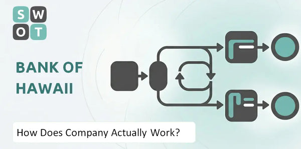 How Does Bank of Hawaii Company Actually Work?