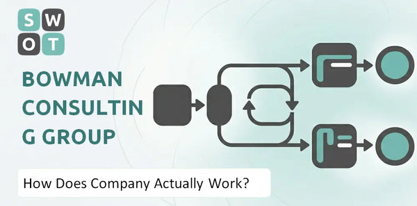 How Does Bowman Consulting Group Company Actually Work?