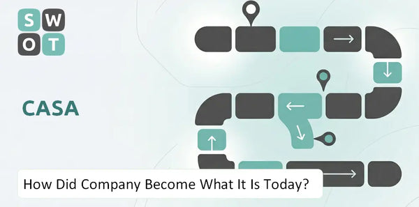 How Did Casa Company Become What It Is Today?