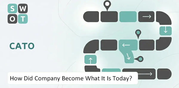 How Did Cato Company Become What It Is Today?