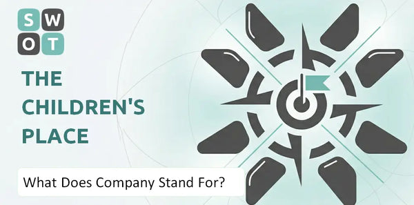 What Does The Children's Place Company Stand For?