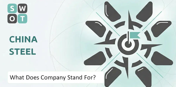What Does China Steel Company Stand For?