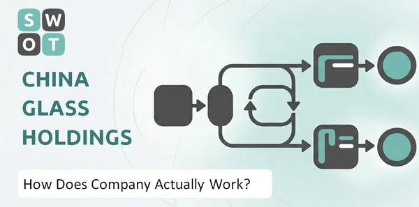 How Does China Glass Holdings Company Actually Work?