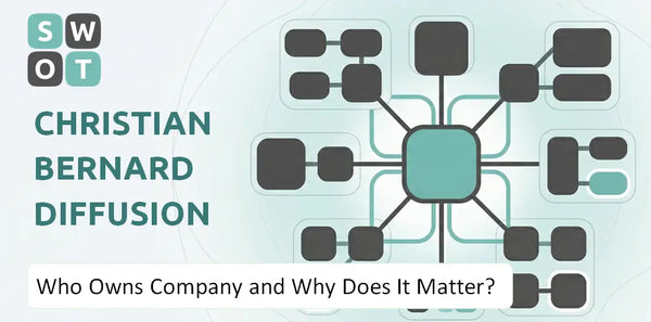 Who Owns Christian Bernard Diffusion SA Company and Why Does It Matter?