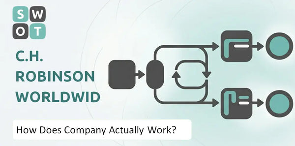 How Does C.H. Robinson Worldwide Company Actually Work?