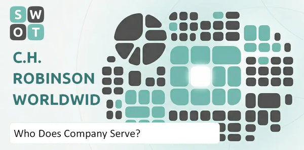 Who Does C.H. Robinson Worldwide Company Serve?