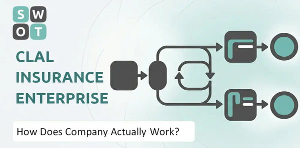 How Does Clal Insurance Enterprises Company Actually Work?