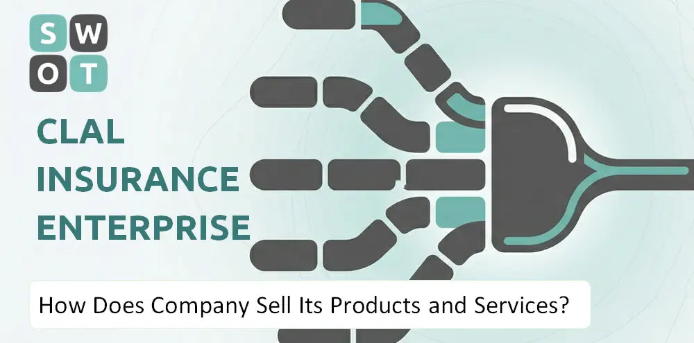 Clalbit Company How It Sells