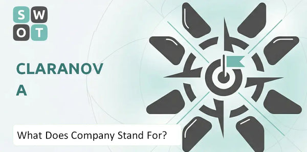 What Does Claranova Company Stand For?