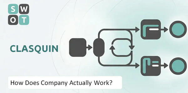 How Does Clasquin Company Actually Work?